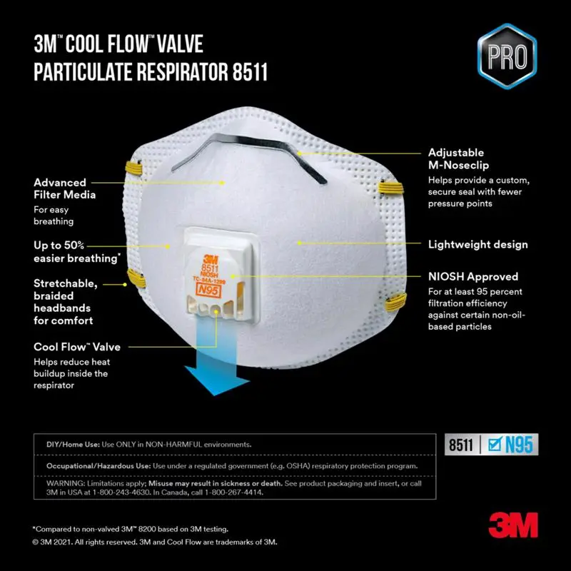 3M N95 Paint Prep Cup Disposable Respirator White 20 pk One Size Fits Most